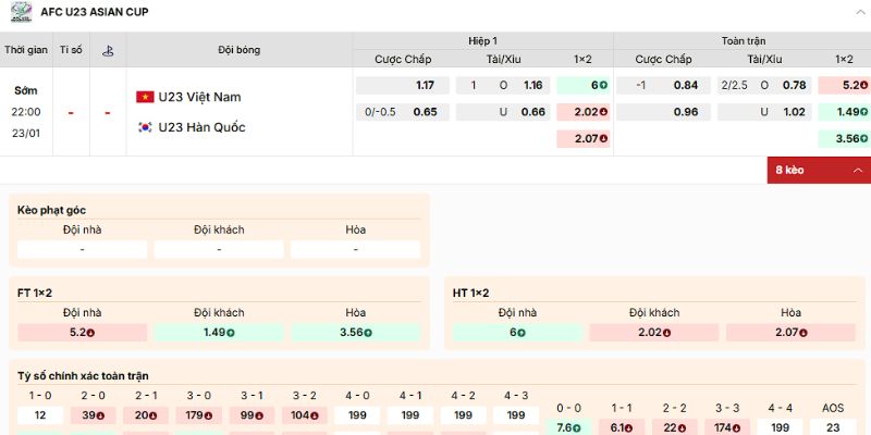 Phân tích kèo của trận U23 Việt Nam vs U23 Hàn Quốc ngày 23/1/2026